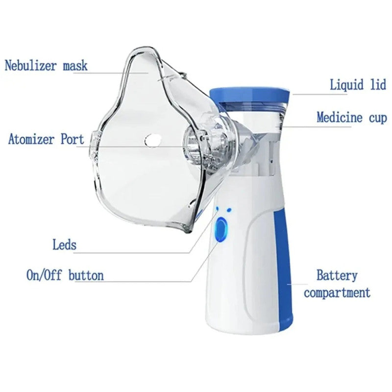 Portable Handheld Nebulizer – Mini Asthma Inhaler for Kids & Adults | Silent Mesh Atomizer
